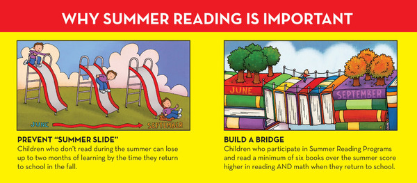 prevent the summer slide